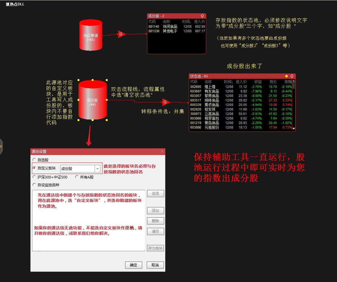 成股股股池设计示意图.jpg