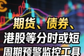 期货债券港股短周期预警监控